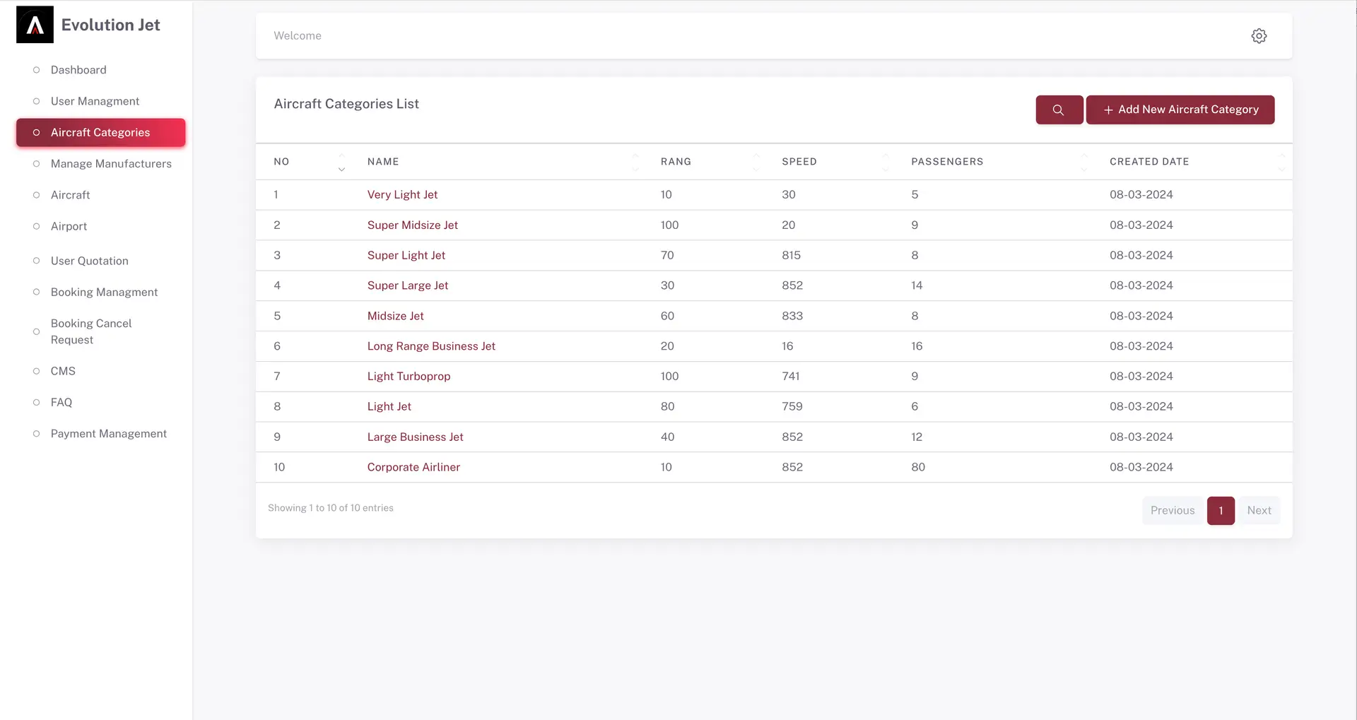 Interface du back office d'Evolution Jet. Image montrant la partie catégories de Jets Privés